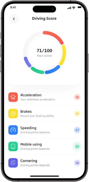 Amyal Driving Score Screen Safe Driving Behavior Analytics