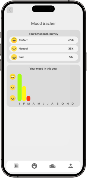 AuraMind Guided Meditation Screen Stress Relief App