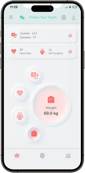 Health Gauge Heart Rate Monitoring Screen Fitness Tracking App